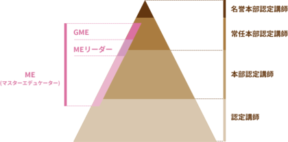 pyramid-img.png